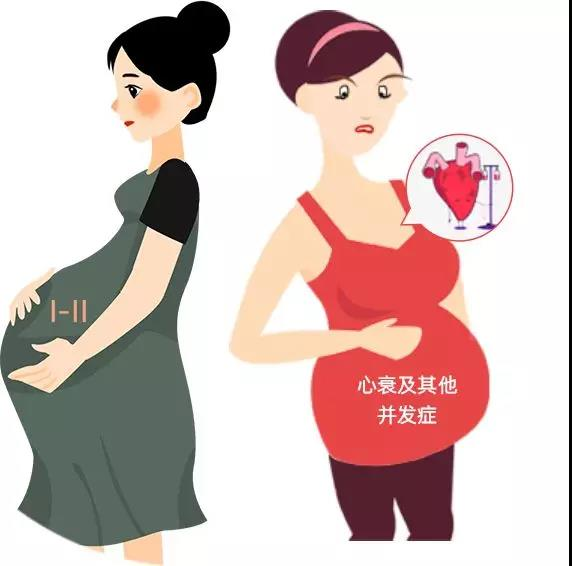 2024深圳三代试管供卵生孩子费用整理，一秒可知要多少费用